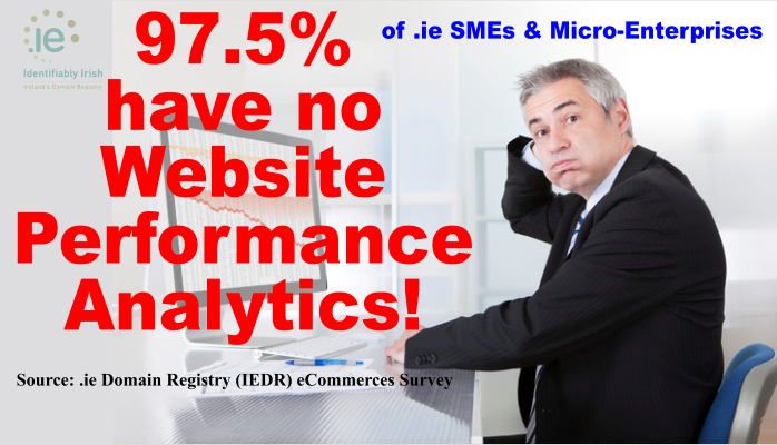 97.5% have no website performance analytics!