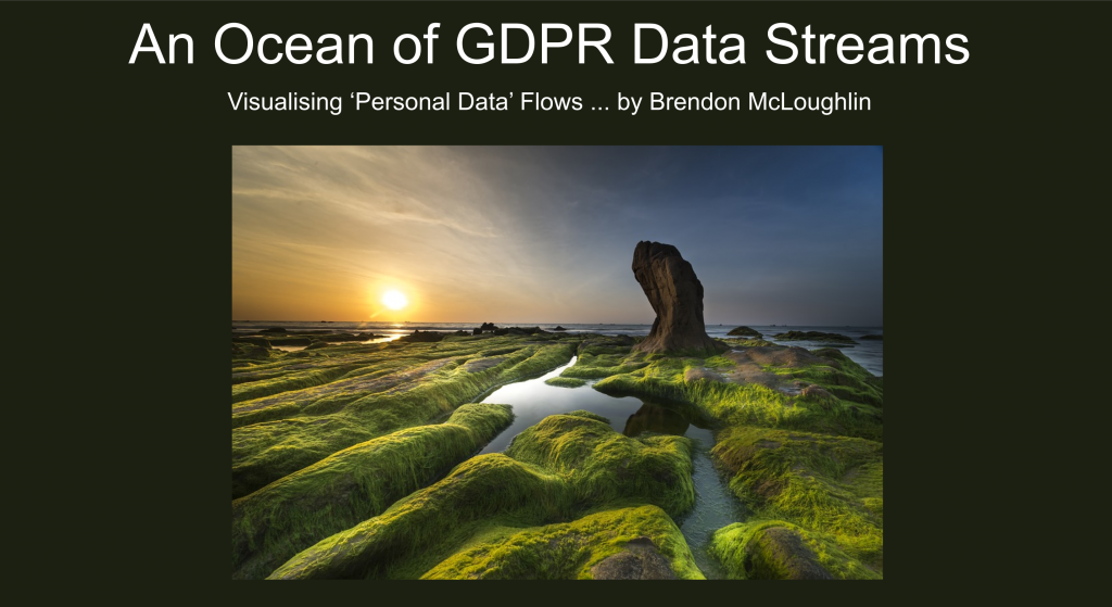 An Ocean of GDPR Data Streams